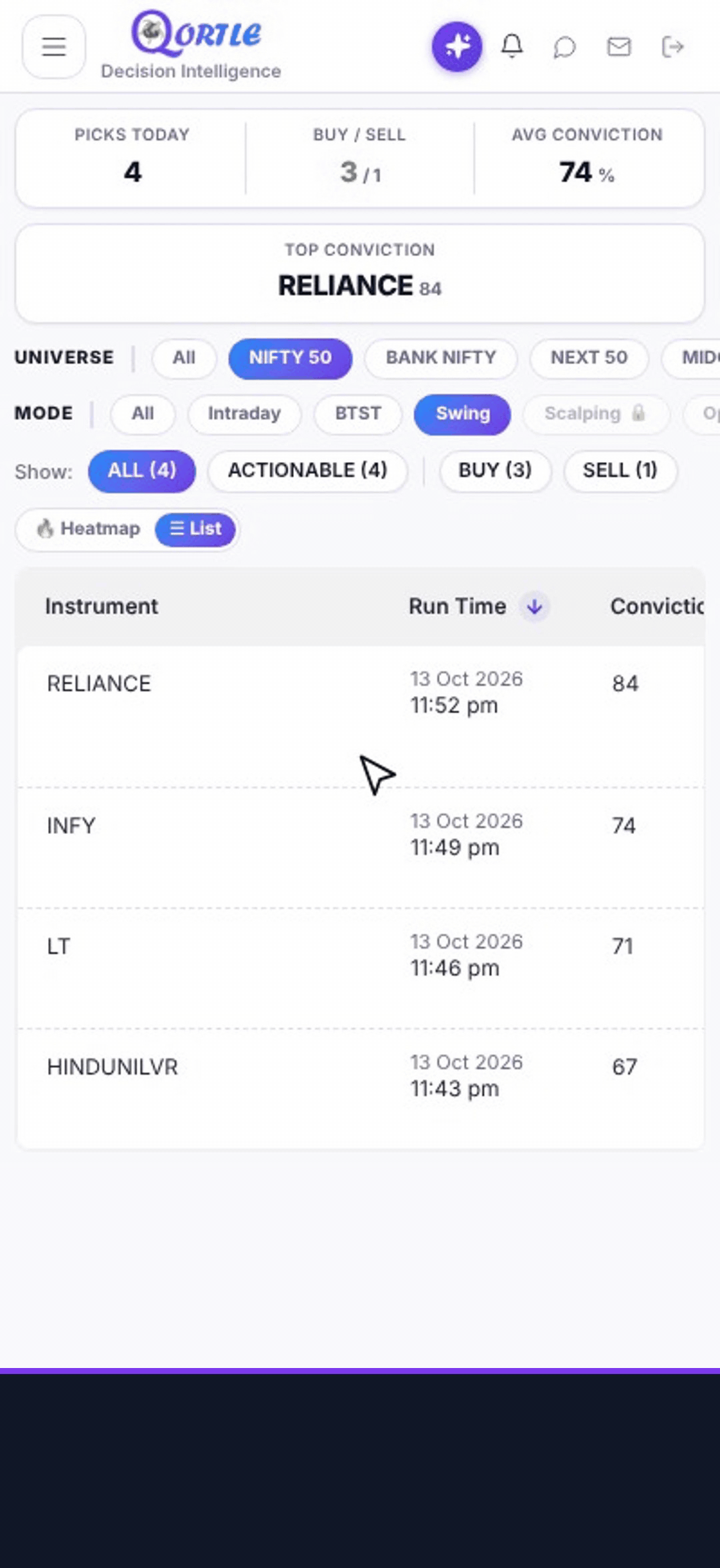How to raise a support ticket?